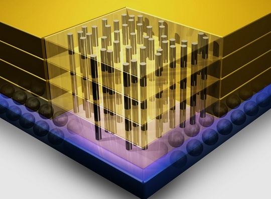 Mô phỏng chip 3D trên vi tính