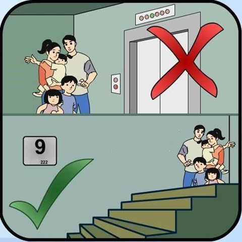 Tuyệt đối không sử dụng thang máy khi xảy ra cháy