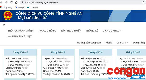 Cổng dịch vụ công trực tuyến tại địa chỉ http://dichvucong.nghean.gov.vn
