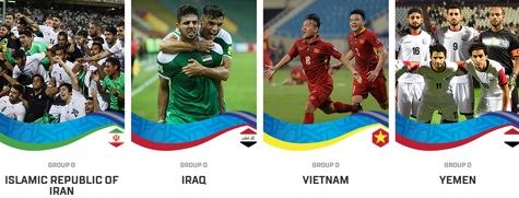 Tại Asian Cup 2019, Đội tuyển Việt Nam cùng bảng D với các đội: Iran, Iraq và Yemen. Ảnh: AFC.com