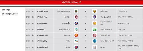Lịch thi đấu vòng 17 V-League 2019. (Ảnh: VPF)