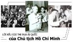 75 năm Ngày Chủ tịch Hồ Chí Minh ra Lời kêu gọi thi đua ái quốc (11/6/1948 - 11/6/2023) - Kỳ I